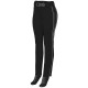 STYLE 1242 LADIES OUTFIELD PANT